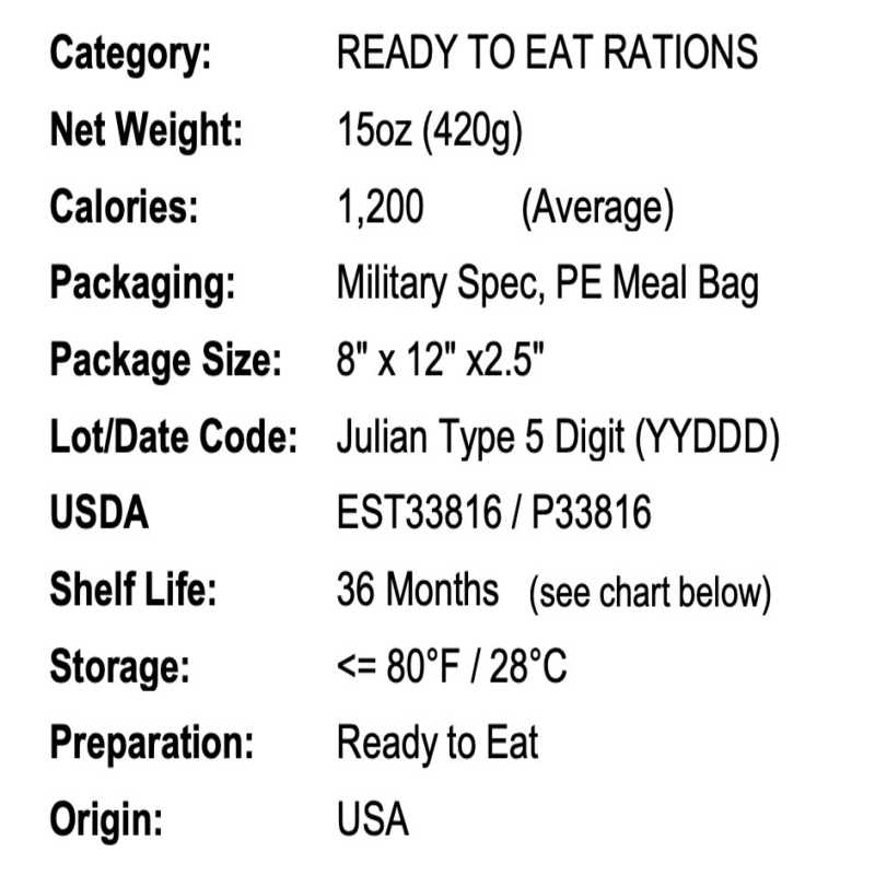 MRE Star | 12 MRE Full Case | Heaters | No Gluten
